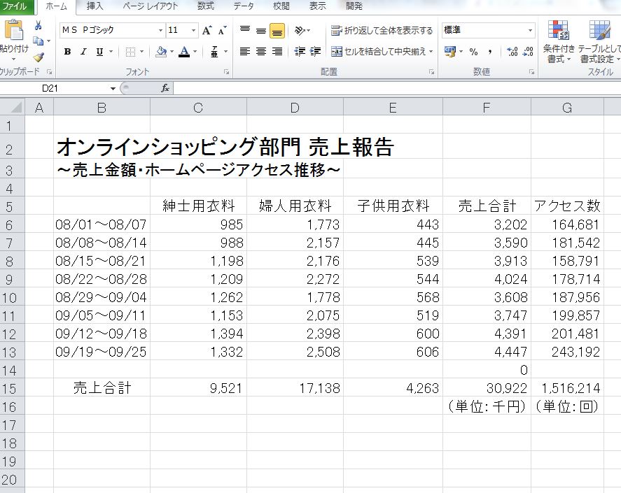 エクセル便利なショートカットキー「キーボードで罫線を引く」